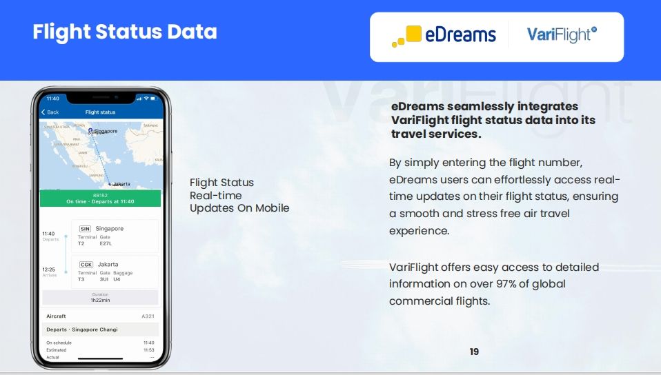 Flight Status API use case eDreams