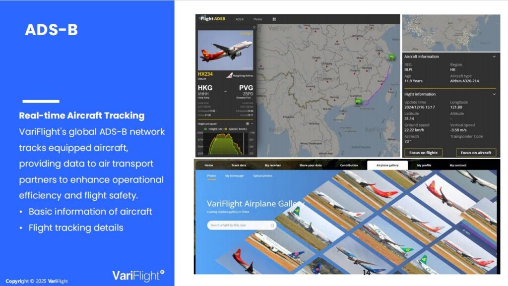 VariFlight ADS-B tracking API for air freight