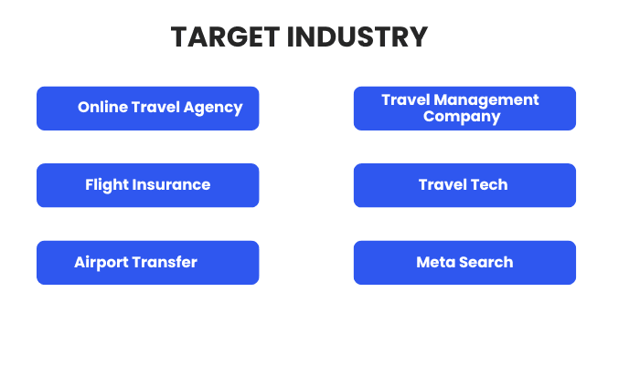 Flight status api for OTA TMC Insurance etc