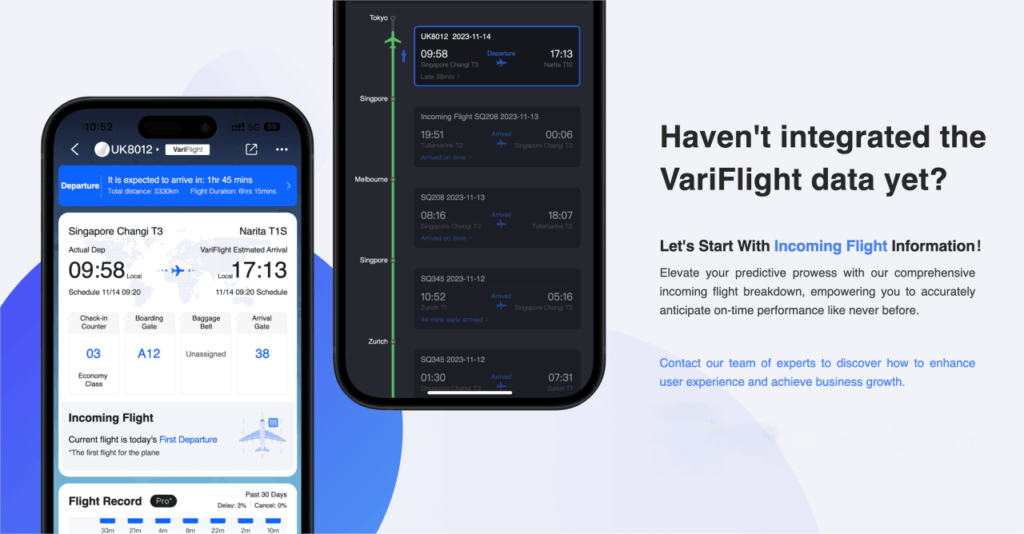 learn more about What Is an Incoming / Preceding Flight