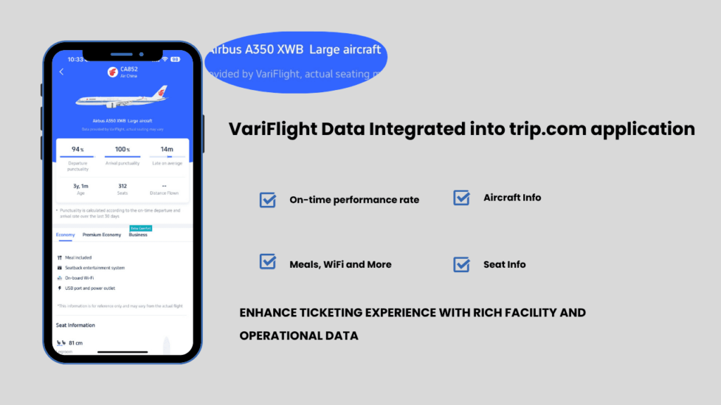 Visual flight progress to calm nervous flyers