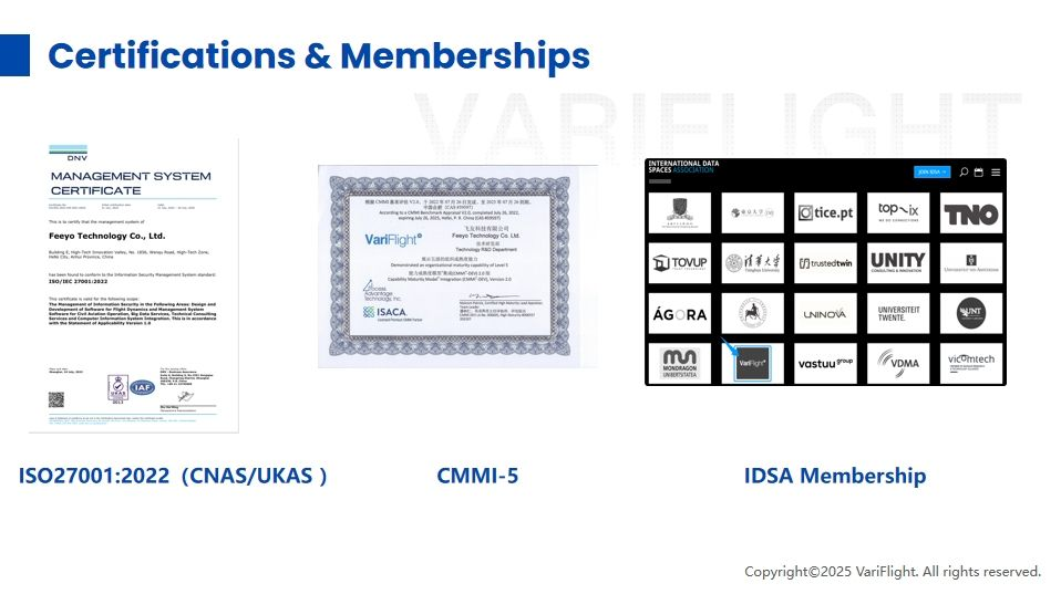 VariFlight Cetifications