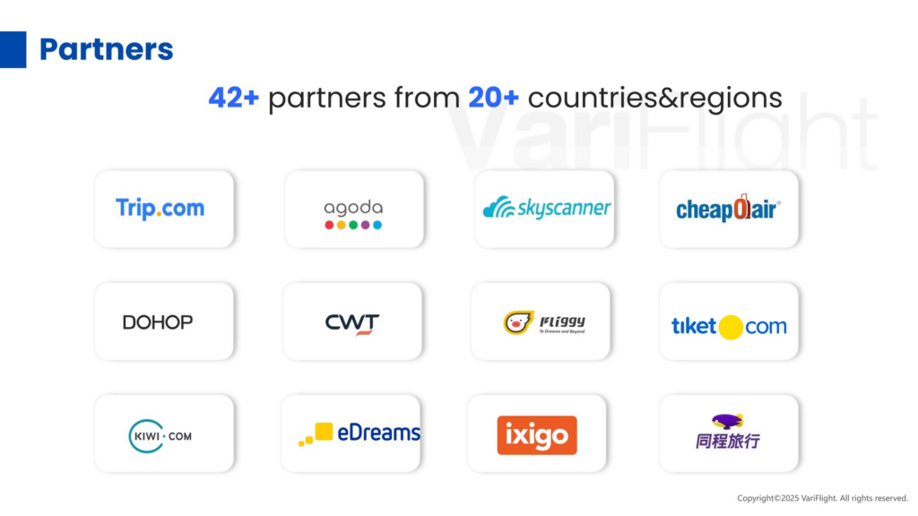 VariFlight OTA partners from 20+ countires
