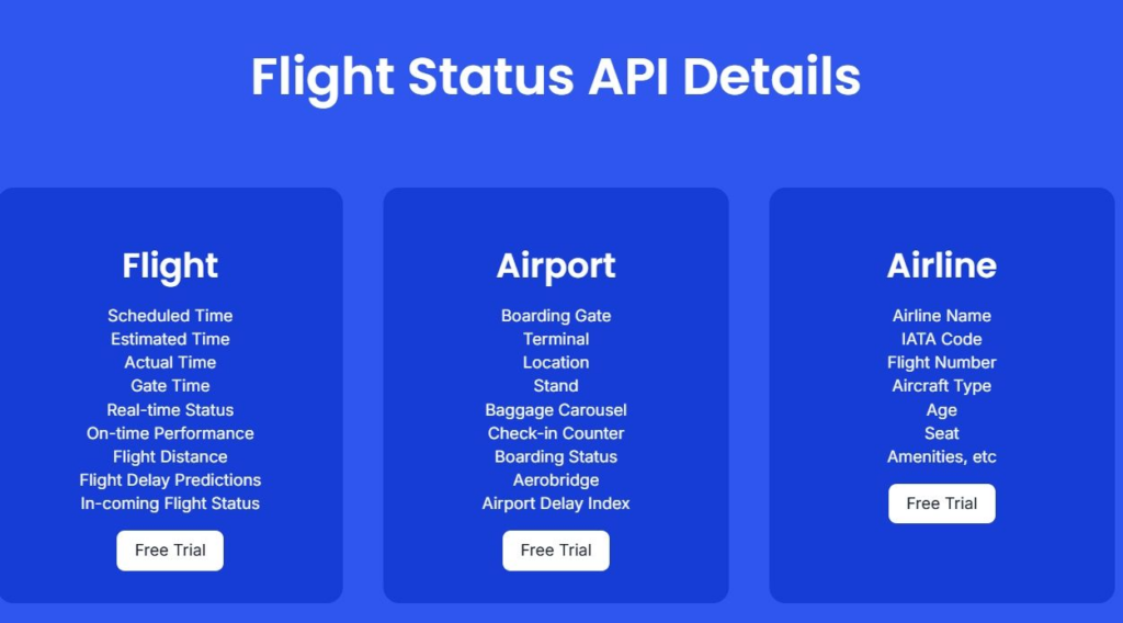 flight status api details
